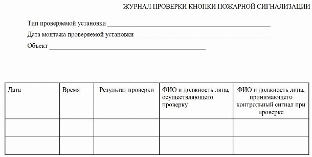 Журнал проверки пожарной сигнализации образец