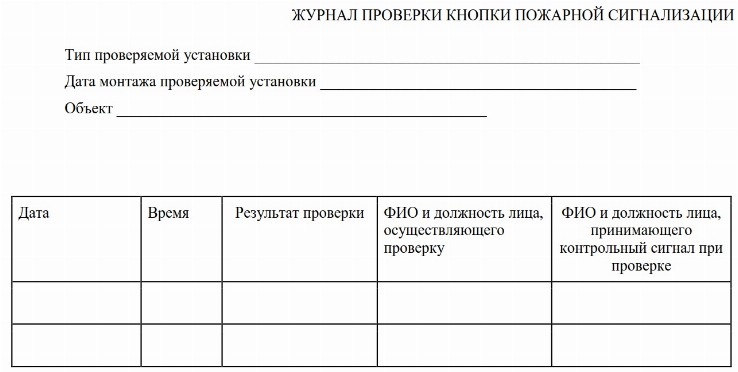 Объявление о проверке пожарной сигнализации образец