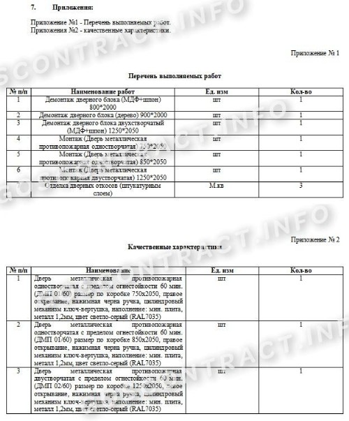 Техническое задание по 44 ФЗ — образец 2024 | Скачать форму, бланк