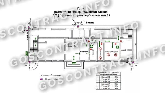 План размещения камер