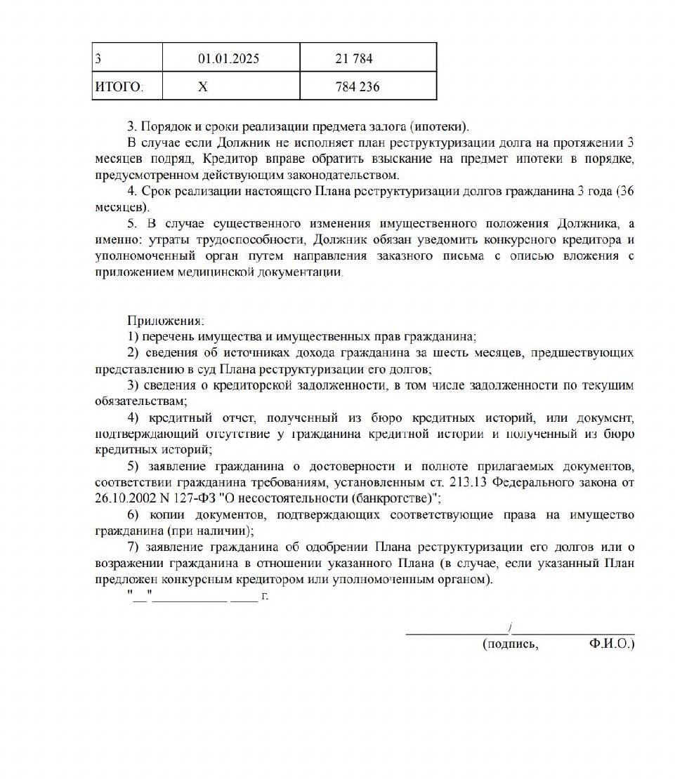 Образец плана реструктуризации долгов гражданина образец