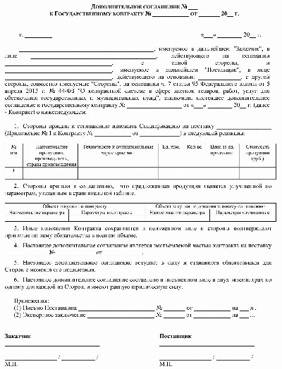 Образец улучшенных характеристик товара по 44 ФЗ 2024