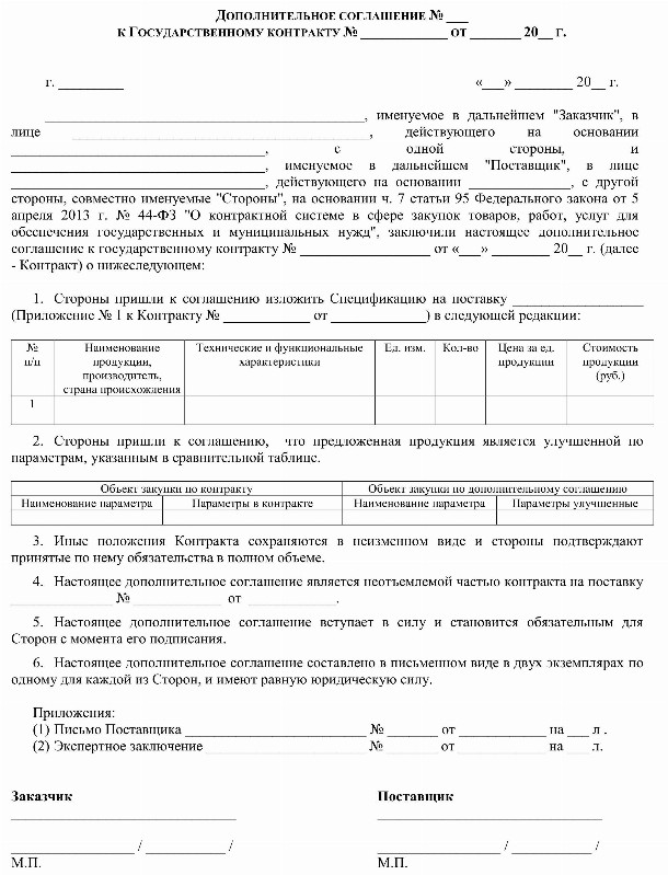 Акт о непоставке товара 44 фз образец заполнения