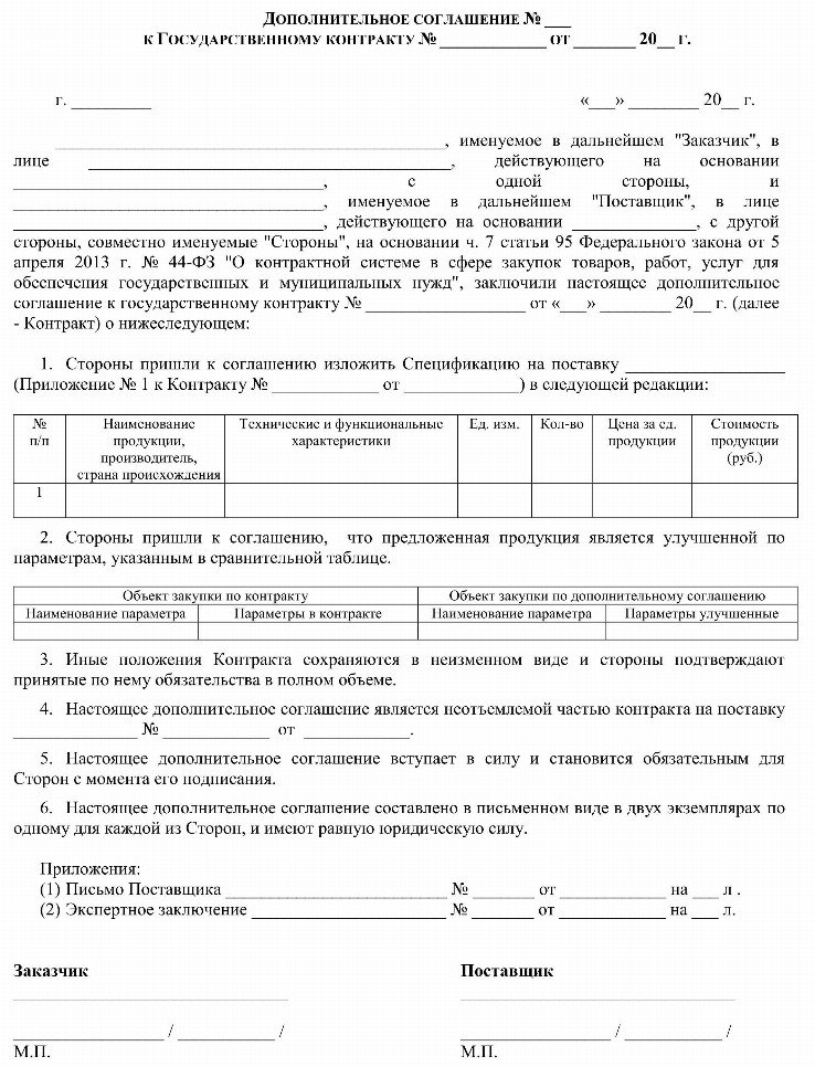 Контракт на поставку мебели по 44 фз