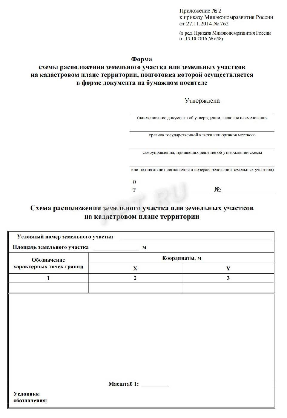 Схема расположения земельного участка на кадастровом плане территории приказ минэкономразвития