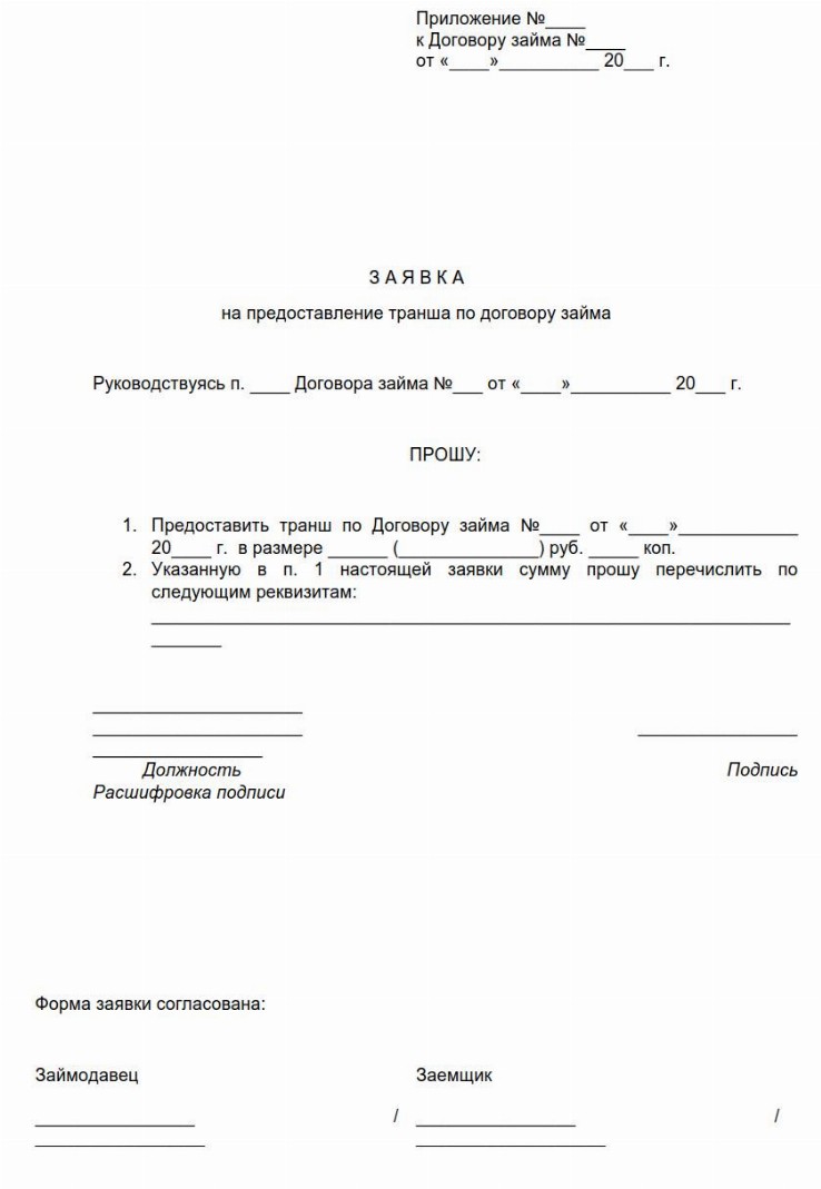 Договор товарного займа между юридическими лицами образец