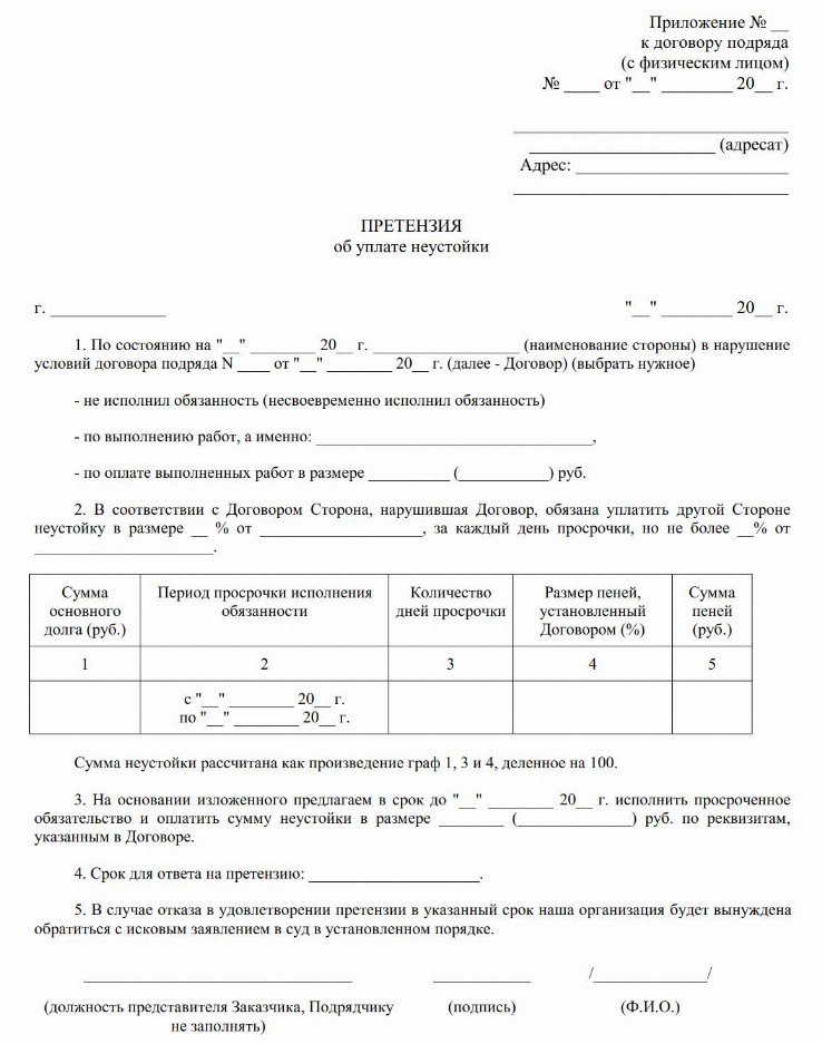 Возражение на снижение неустойки 333 образец