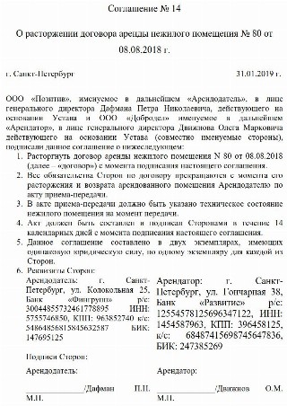 Заявление о расторжении договора аренды нежилого помещения образец