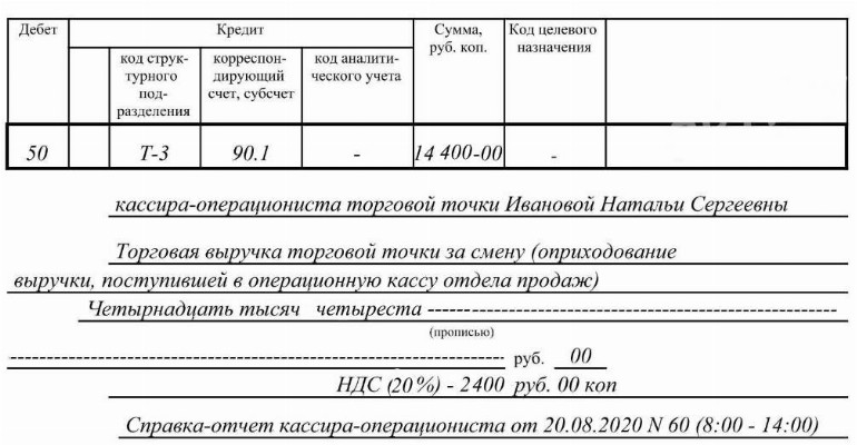 Ведомость поступления денежных средств в кассу образец