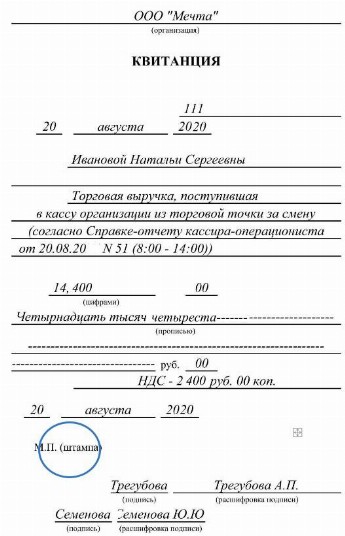 Образец приходного кассового ордера в 2024 | Скачать форму, бланк