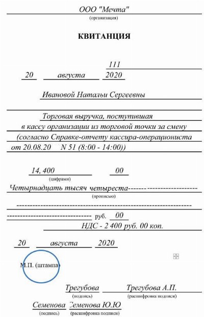 Образец расходного кассового ордера 2022