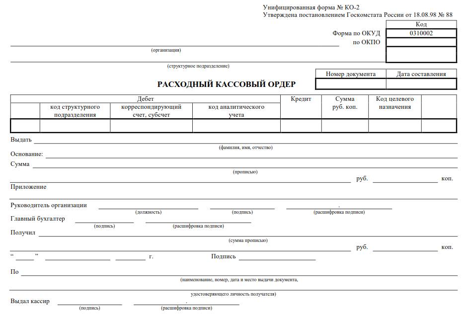 Расходный кассовый ордер — скачать бесплатно бланк и образец в 2024 году