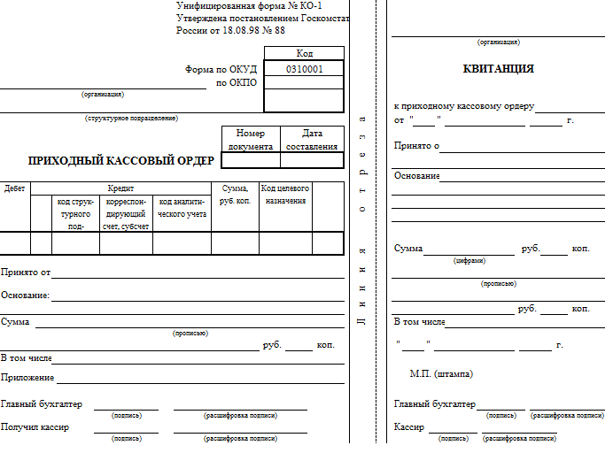 Форма ко 2 расходный кассовый ордер