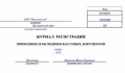 Приходно расходный журнал учета источников ионизирующего излучения образец заполнения