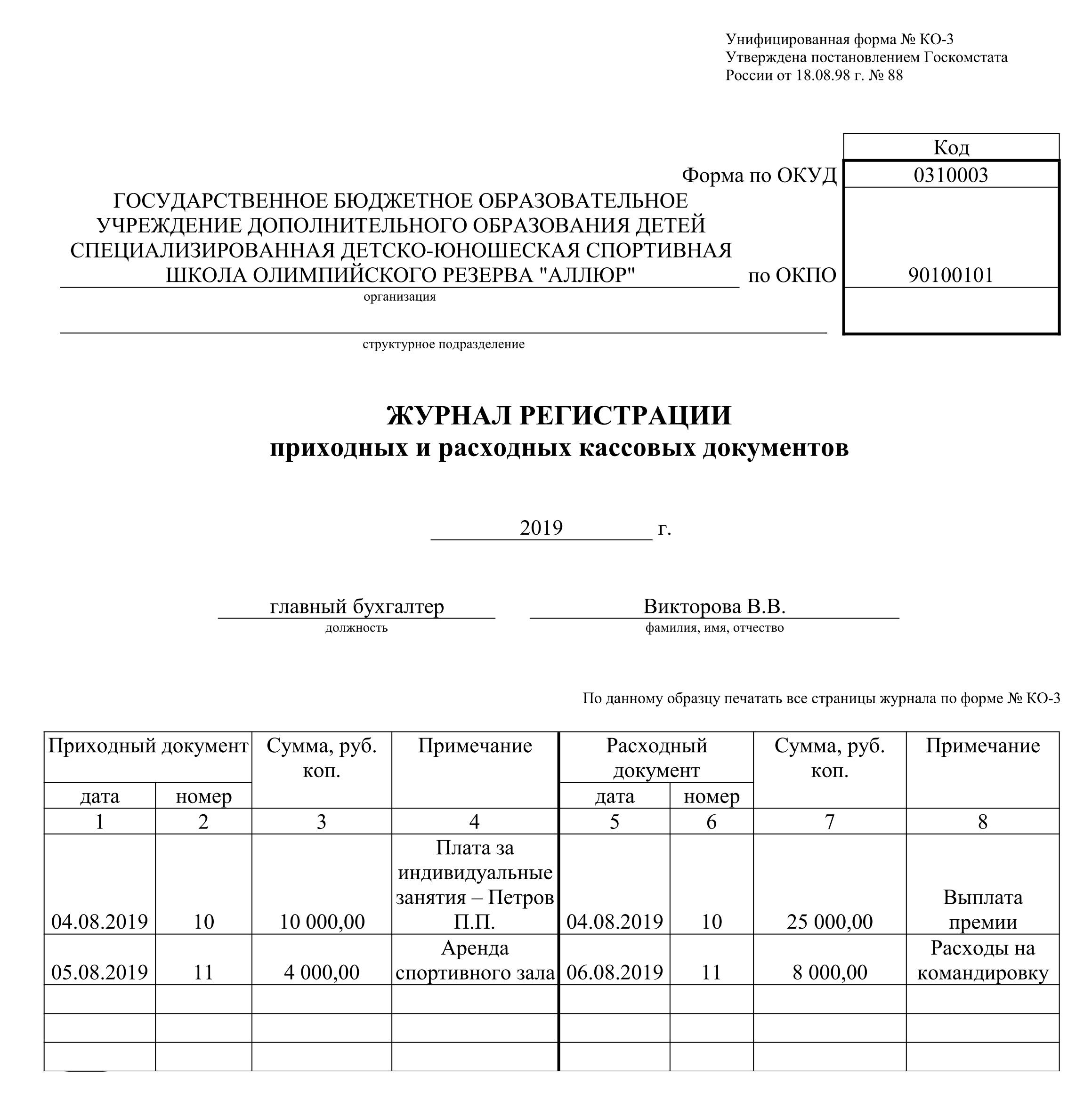 Образец журнал регистрации приходных и расходных кассовых ордеров 2024 |  Скачать форму, бланк