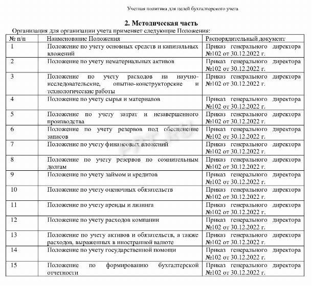 Учетная политика торговой организации образец