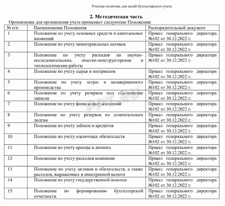 Учетная политика торговой организации образец