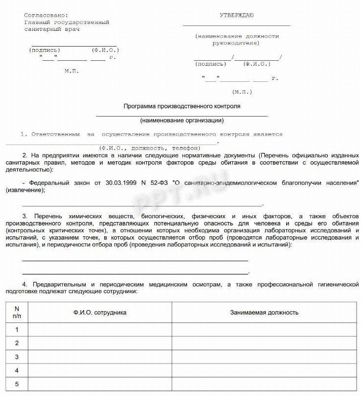 Образец программы производственного контроля на предприятии 2024 ...