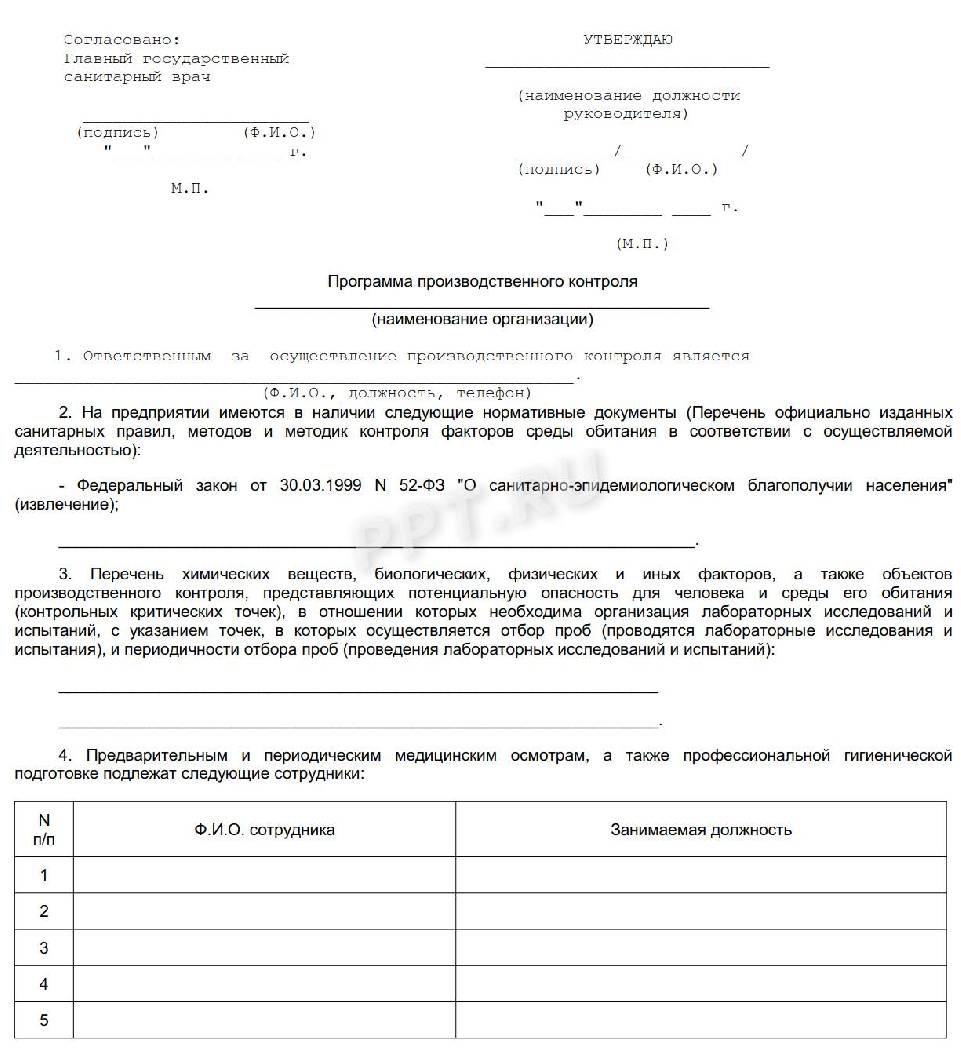 Программа производственного контроля для медицинских учреждений на 2022 образец