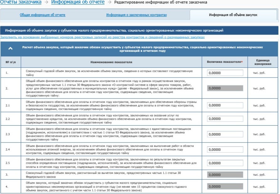 Формирование отчета о закупках у СМП и СОНКО в ЕИС (стр. 6)