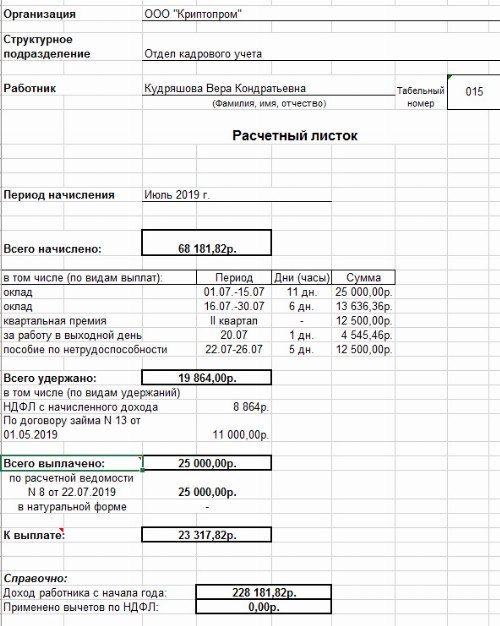 Реестр выдачи расчетных листков образец