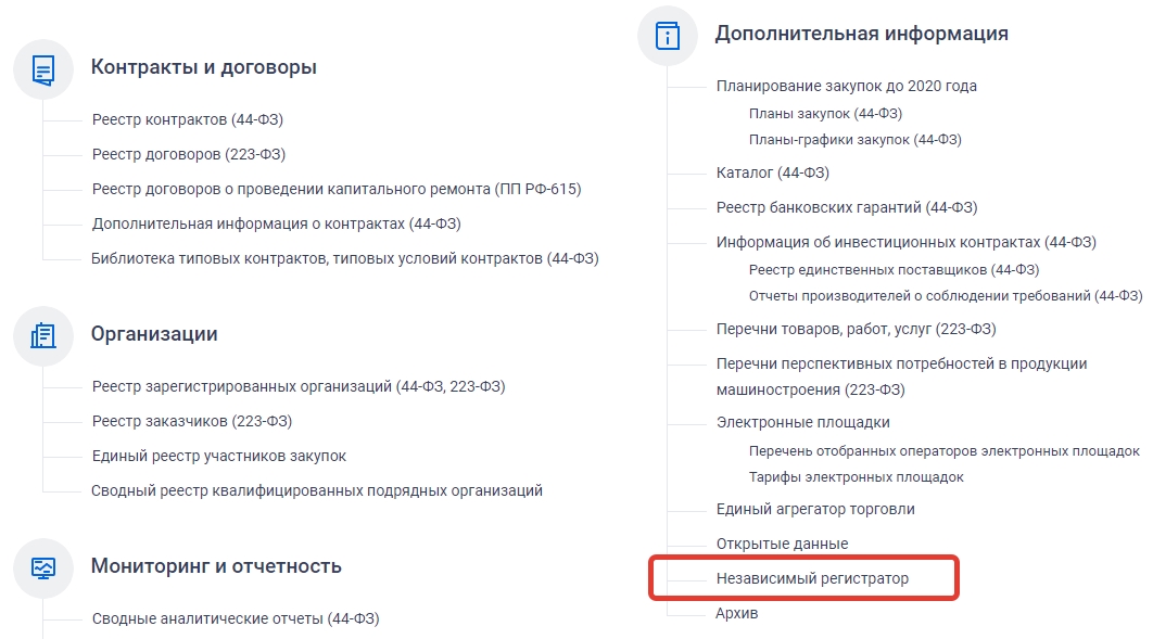 Инструкция по ГИС НР Инструкция по ГИС НР