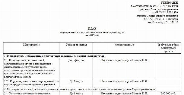 План проверок на 2023 год трудовая инспекция