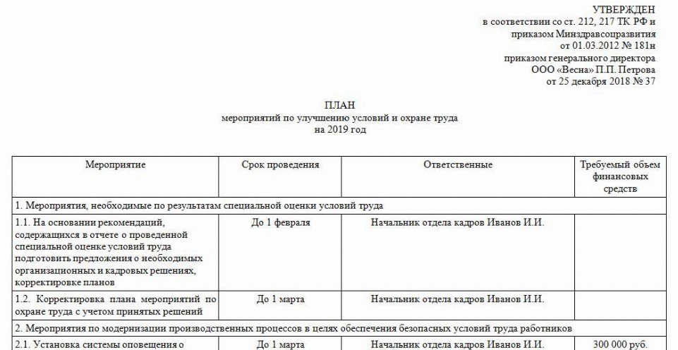 План маршалла дата создания сведения об авторе цели суть плана условия предоставления помощи