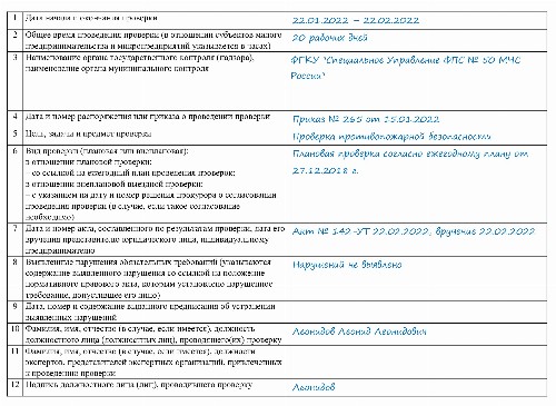 Образец заполнения журнала учета проверок юридического лица 2024 ...