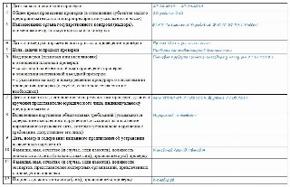 Журнал учета проверок юридического лица образец