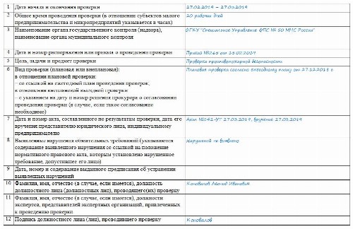 План проверок юридических лиц