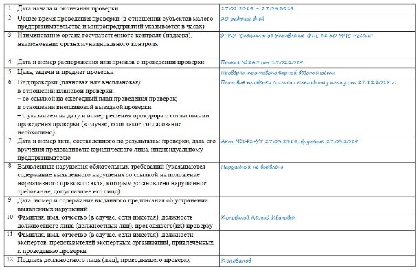 План проверок юридических лиц