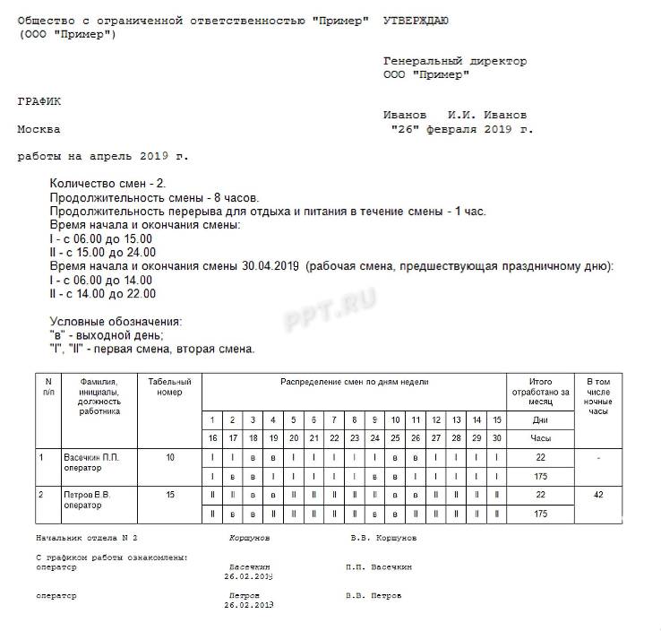 График сменности сторожей образец на 3 человек