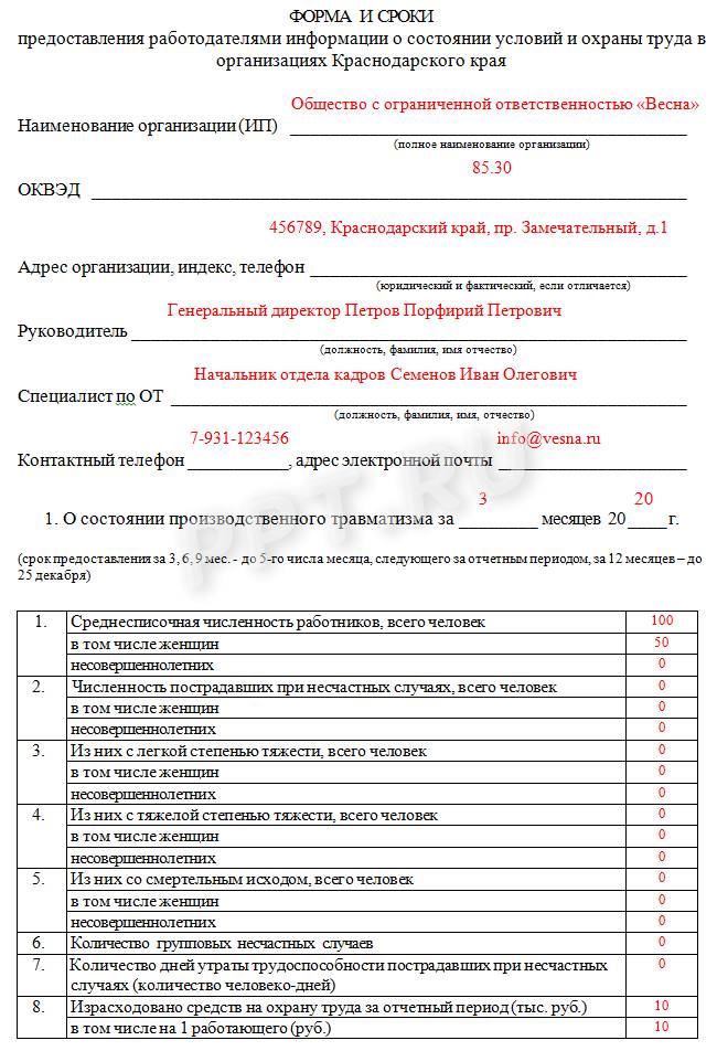 Отчет в центр занятости по вакансиям 2021 башкортостан и Как подать заявление в центр занятости в 2023 (сроки, формы, нюансы)