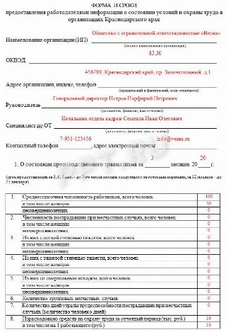 Сведения о высвобождаемых работниках в центр занятости бланк 2022 образец заполнения