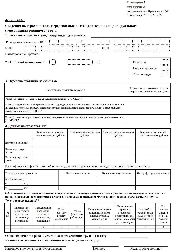 Образец заполнения представления к назначению пенсии рб 2022