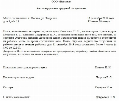 Акт о нарушении кассовой дисциплины образец