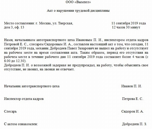 Акт о нарушении кассовой дисциплины образец