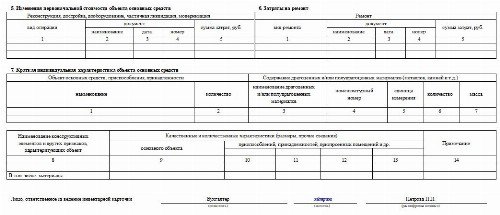 Инвентарная карточка образец заполнения