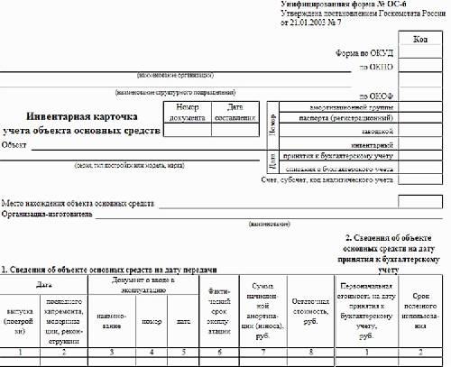 Инвентарная карточка основных средств в бюджетных учреждениях