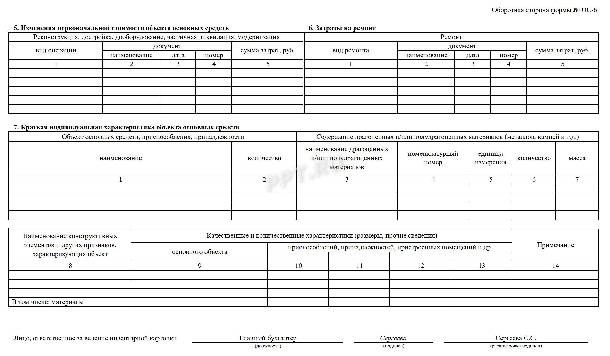 Заполнение инвентарной карточки 0504031 по 103н образец заполнения