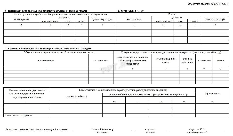 Инвентарная карточка образец заполнения