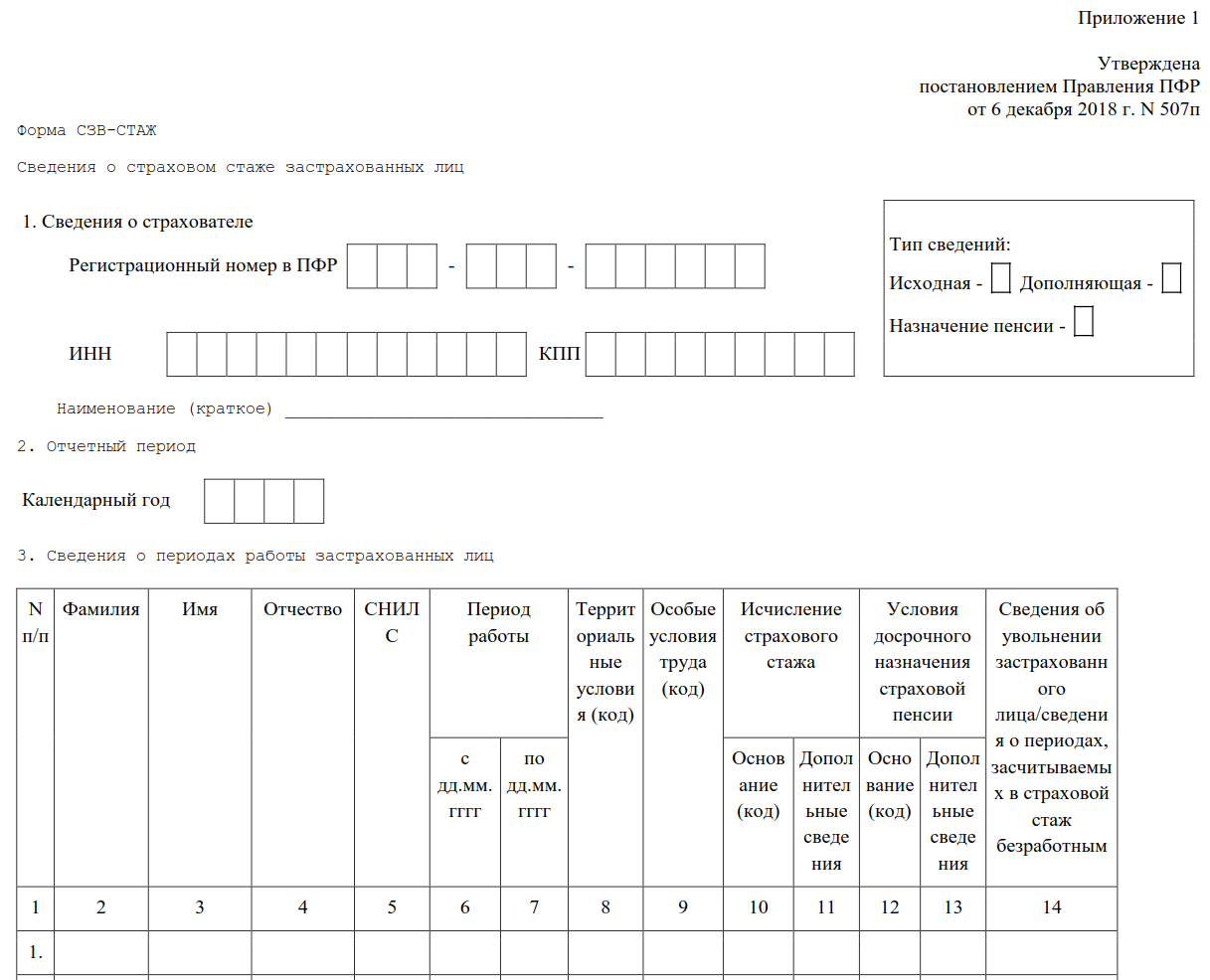 Отчет по стажу в 2024 году. Сведения о страховом стаже образец. Форма СЗВ-стаж. Форма ПФР стаж. Форма СЗВ-стаж образец.