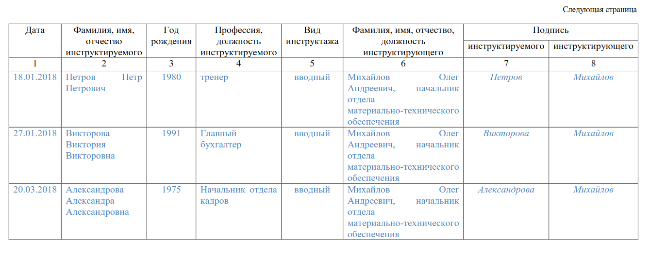 Инструктаж по пожарной безопасности образец 2024. Журнал учета инструктажей по пожарной безопасности 2022. Журнал учета противопожарных инструктажей. Журнал противопожарных инструктажей 2022. Пример заполнения журнала пожарного инструктажа.