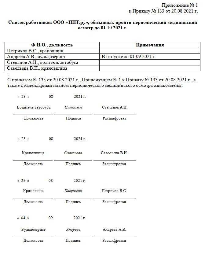 Договор на прохождение медицинского осмотра работников. Приложение к приказу. Приложение к приказу список сотрудников. Приказ приложение к приказу. Перечень приложений в приказе.