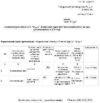 Стандарт управления проектами в основе которого лежит ценностный подход