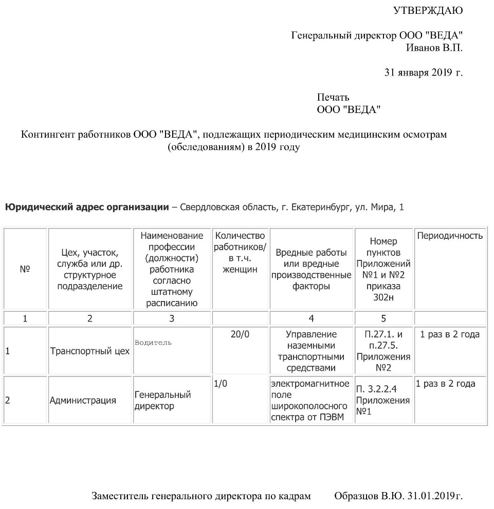 Список контингента по приказу 29н образец