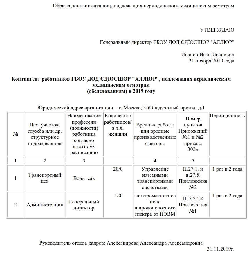 Контингенты по медосмотрам образец. Форма списка контингентов на медосмотр по приказу 29н. Список контингента на медосмотр по приказу 29н образец. Список сотрудников для прохождения медосмотра образец. Образец списка лиц на периодический медосмотр по приказу 29н.