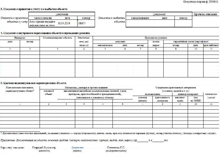 Акт списания нефинансовых активов