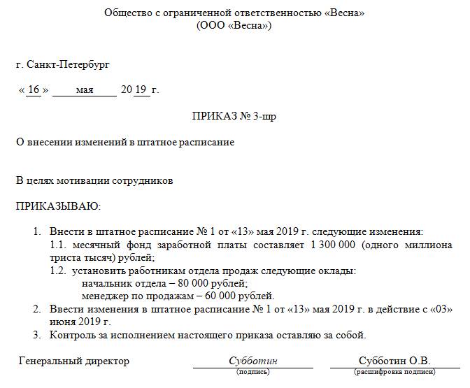 Образец приказа об утверждении штатного расписания в 2021 году